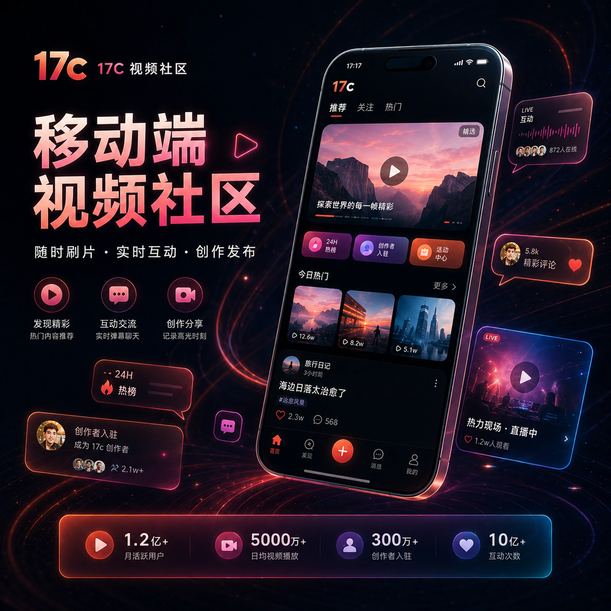 17c网页版与移动端使用指南